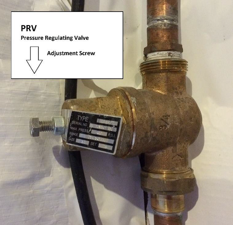 prv