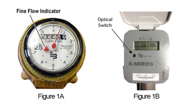 Water meters used by Centennial Water customers